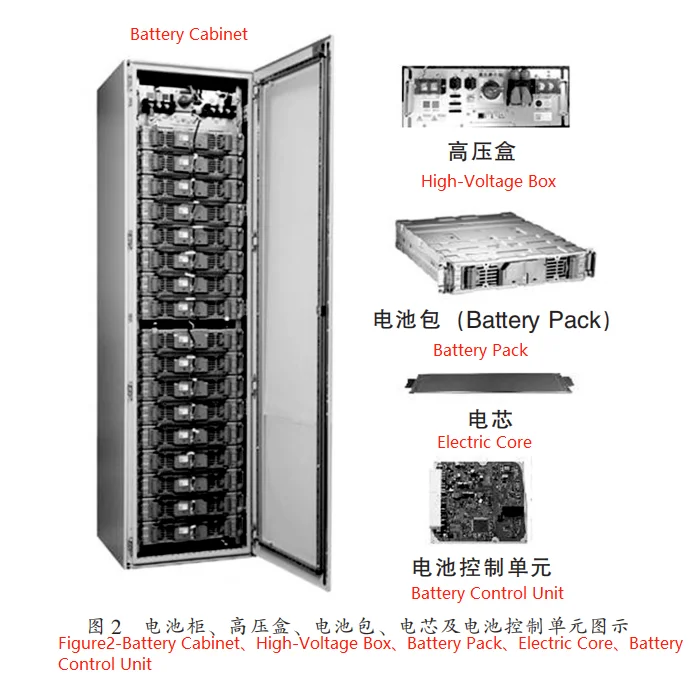 1684896157325653.웹피 LFP Battery Indoor Cabinet